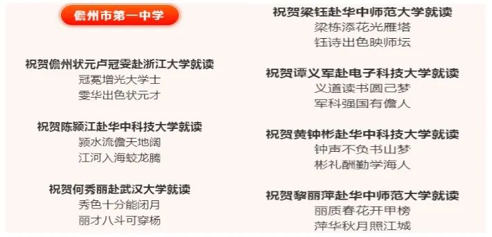 原海南省人大常委会副主任陈海波为我校优秀学子代表撰写的升学对联